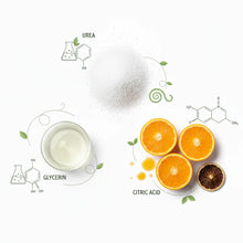 Load image into Gallery viewer, Footlogix Callus Combo
